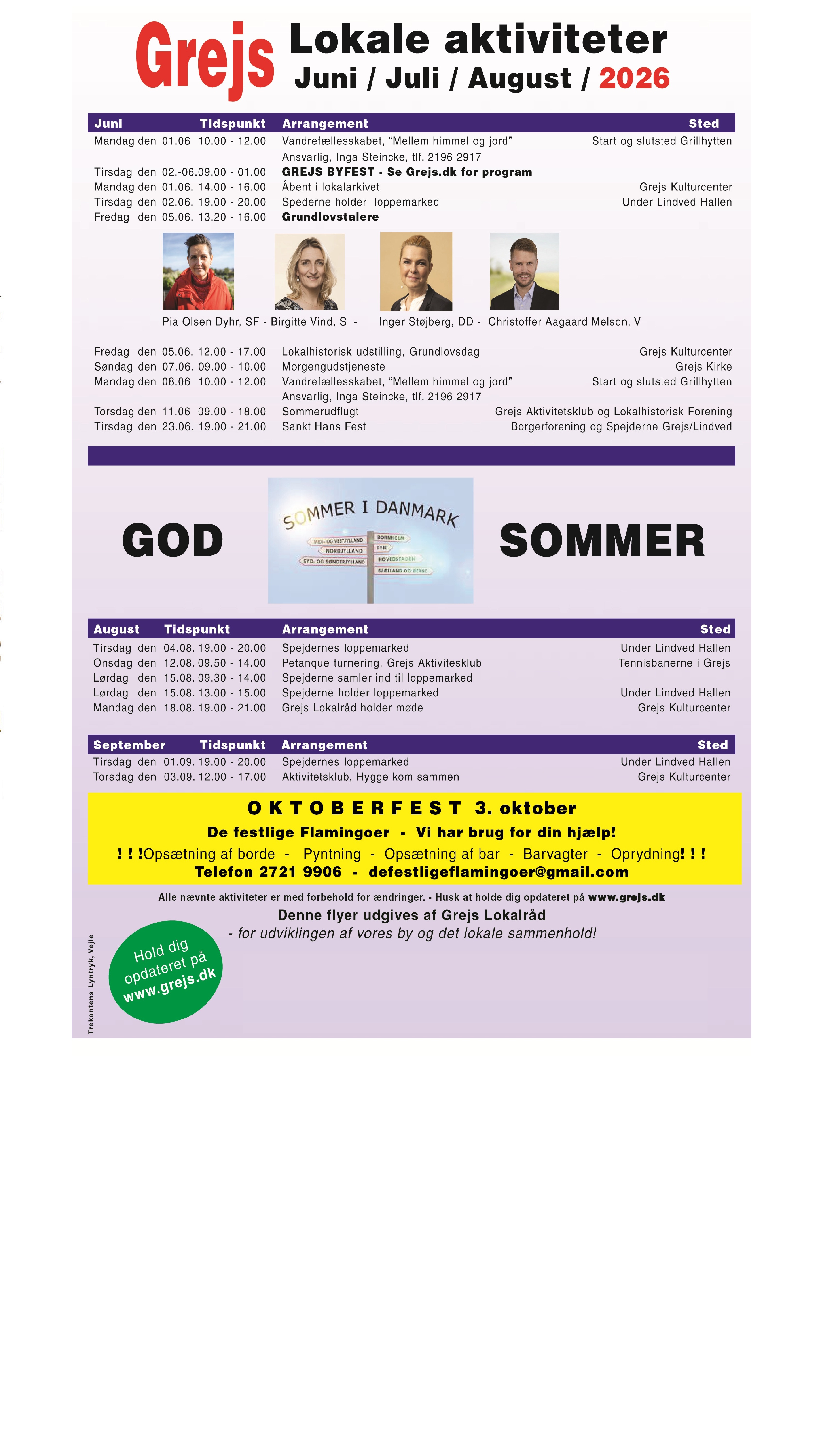 akt folder info